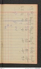Seite 97, Tagebuch "Photogr. Aufn. 1919" (NHMW-PRAE-BBB-11)